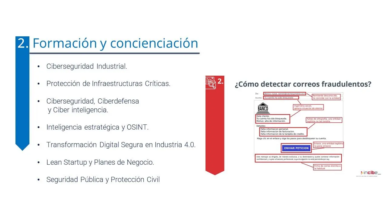 Confianza23